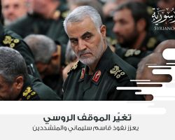 تغيّر الموقف الروسي يعزز نفوذ قاسم سليماني والمتشددين