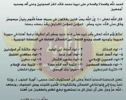 15 فصيلاً في حوران يندمجون تحت مسمى 