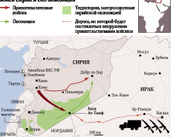 مصدر عسكري: النظام يحرك قواته لتأمين طريق دمشق-بغداد