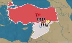 ليس دفاعاً عن تركيا بل انتصاراً لسورية
