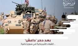 بعد دحر “داعش”… القوات الأمريكية في سوريا باقية