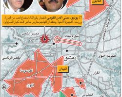 تفجير في مبنى الأمن القومي وسط دمشق يستهدف رؤوس النظام الأمنية... و«الجيش الحر» يتبنى العملية