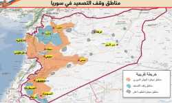 مناطق خفض التصعيد السورية حبر على خرائط