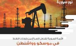 الأزمة السورية تشعل الصراع بين بارونات النفط في موسكو وواشنطن