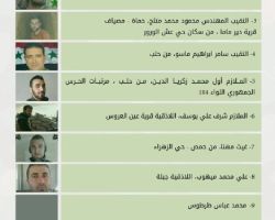 بالأسماء.. 11 قتيلاً  من قوات النظام في معركة 