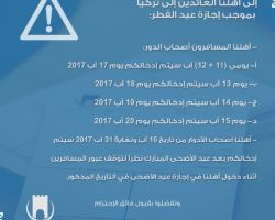 مواعيد جديدة تحددها إدارة معبر باب الهوى للسوريين العائدين إلى تركيا