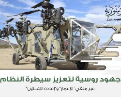 جهود روسية لتعزيز سيطرة النظام عبر ملفي “الإعمار” و”إعادة اللاجئين”