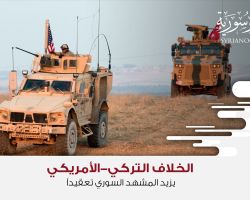 الخلاف التركي-الأمريكي يزيد المشهد السوري تعقيداً