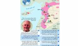 تحديات التحقيق الأممي حول كيماوي سوريا