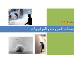 إصابات الحروب والمواجهات