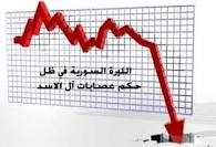 ما هو تأثير انهيار الليرة السورية على الاقتصاد السوري