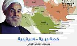خطة عربية-إسرائيلية لإضعاف النفوذ الإيراني