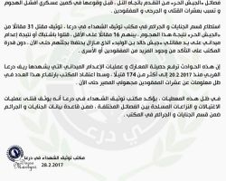 مركز توثيقي: تنظيم الدولة أعدم 174 مقاتلاً في الجيش الحر بريف درعا