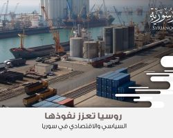 روسيا تعزز نفوذها السياسي والاقتصادي في سوريا