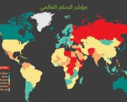 نشرة أخبار الاثنين- قسد تعزو فضيحة تجنيد الأطفال إلى تصرفات فردية، وتقرير  دولي يصنف سوريا كأخطر دولة في العالم -(6-8-2018)