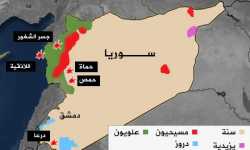 تصدير الأزمة: لبنان في حسابات النظام السوري