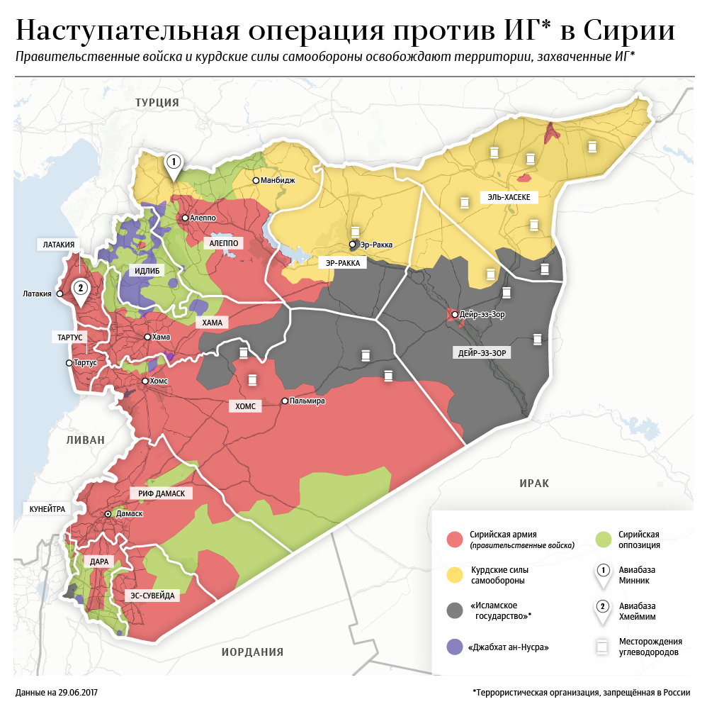 روسيا تعتزم إقامة منطقة لتخفيف التصعيد في إدلب شمال سورية