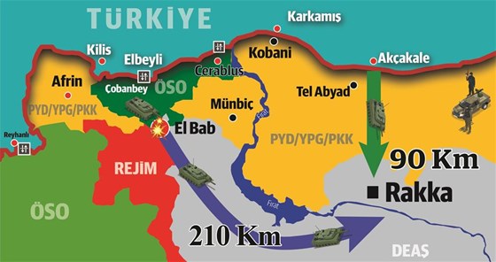 مصاعب الخطة التركية في الرقة